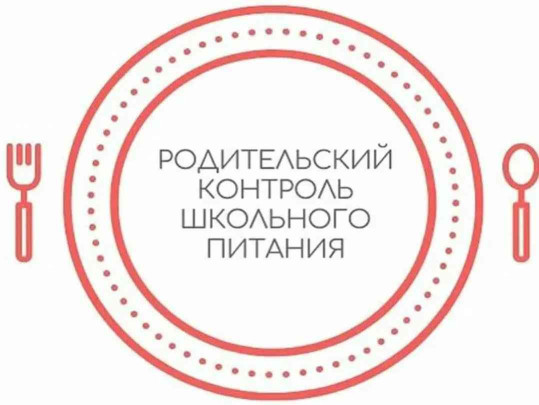Родительский контроль за организацией питания Родительский контроль за организацией питания.